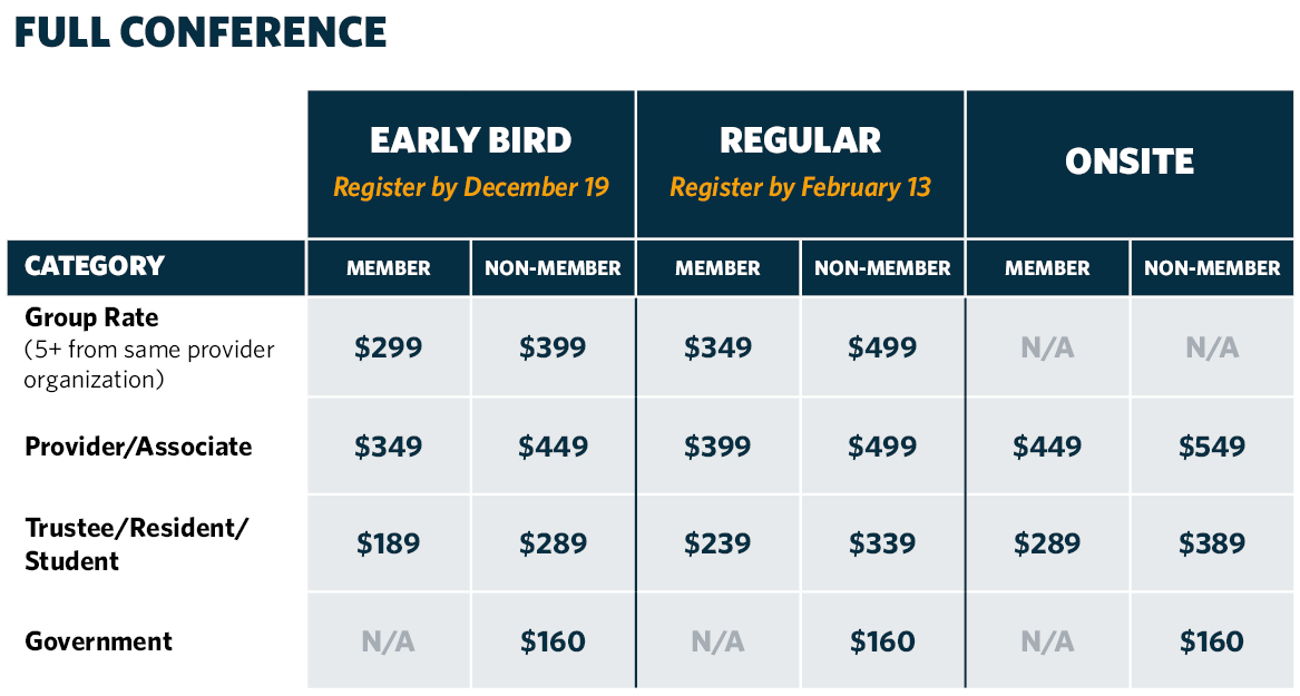 2026 RISE Full Conference Pricing Table